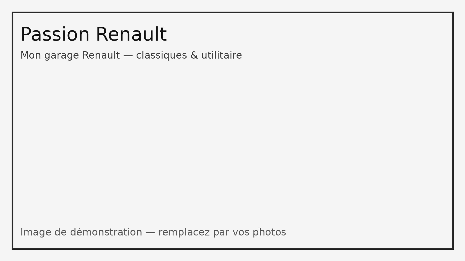 Garage Renault