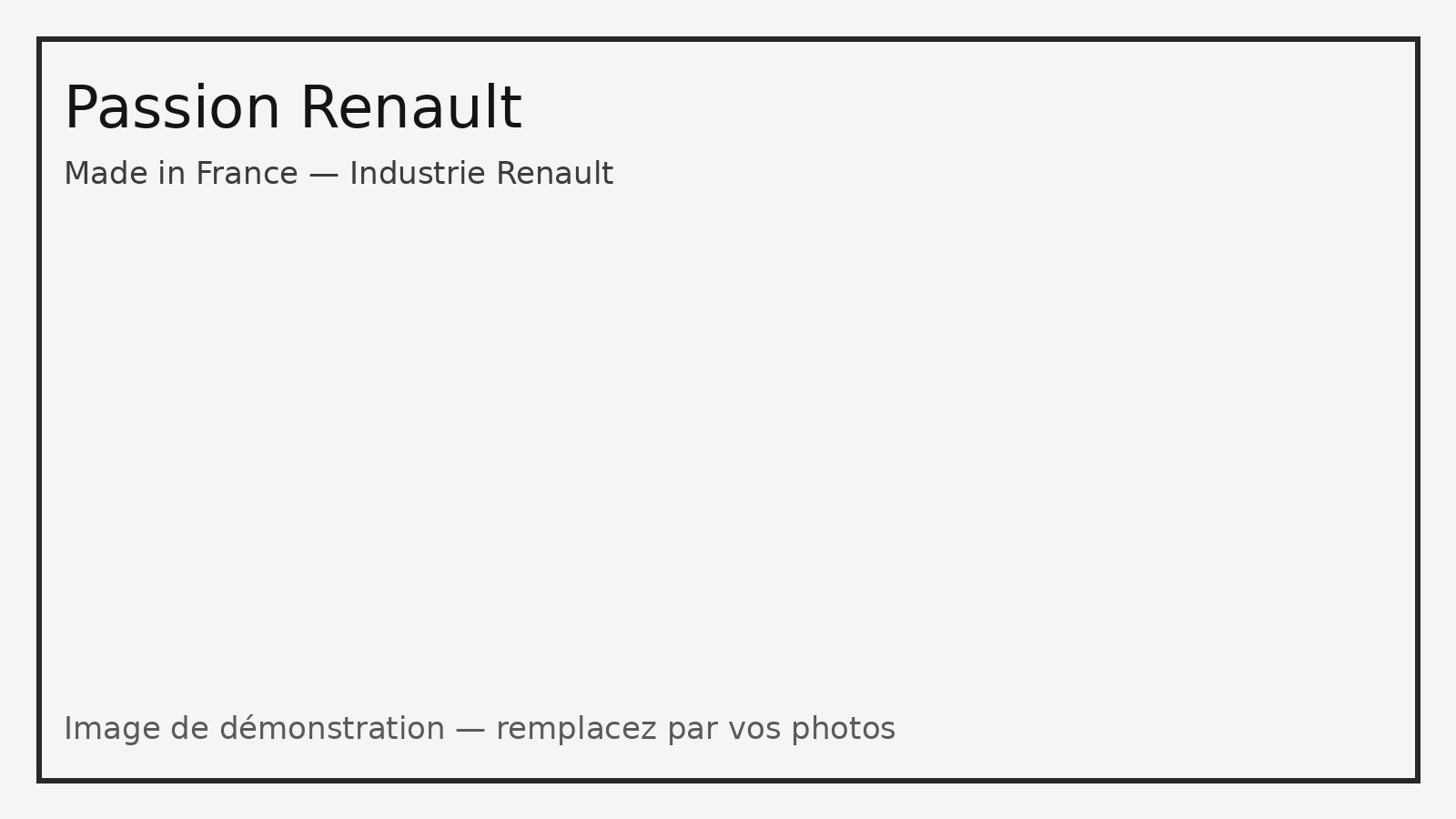 Made in France Renault